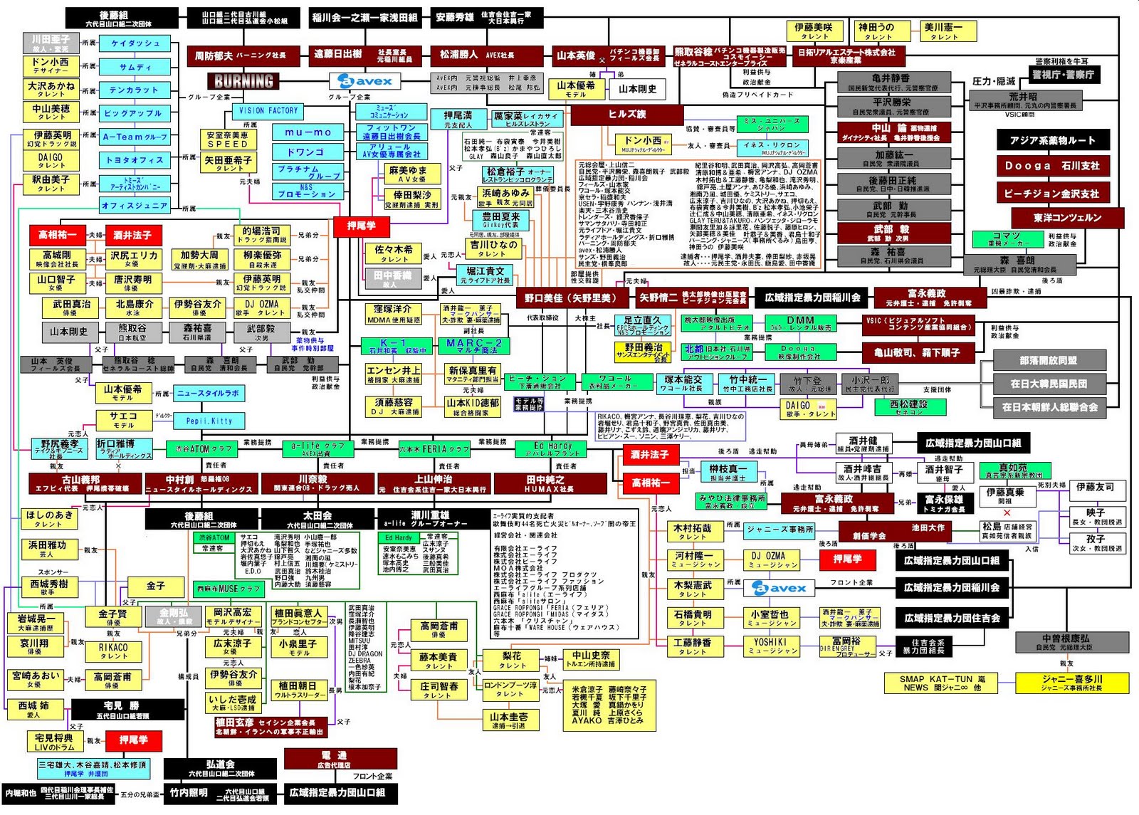 「電通がオリンピックでムチャクチャしとる！！！」：電通が間で６０億円を強奪！_e0171614_11114039.jpg