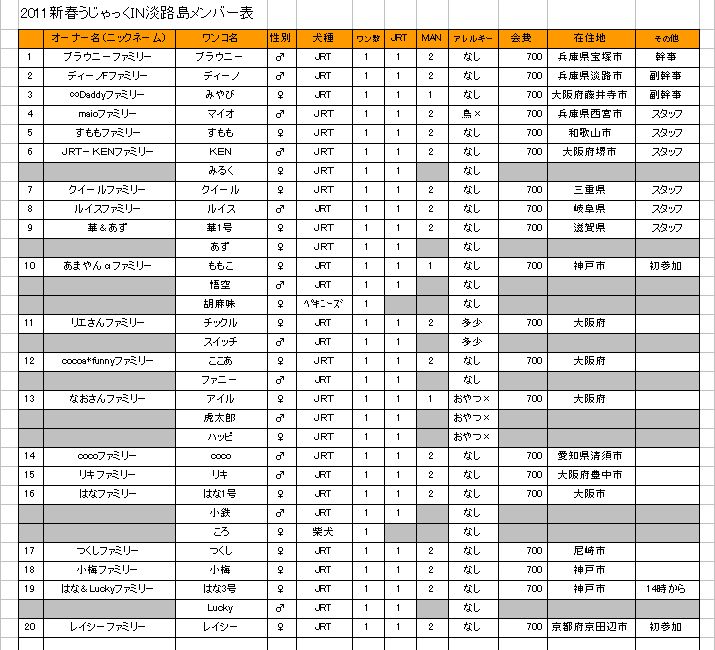 ライオン狩りとは＆新春うじゃっくのお知らせ_f0203612_2348544.jpg