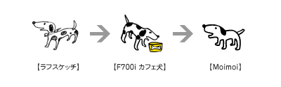 「Moimoi(モイモイ)」作者、よしだよしえさんにメールインタビュー_c0060143_11324954.gif