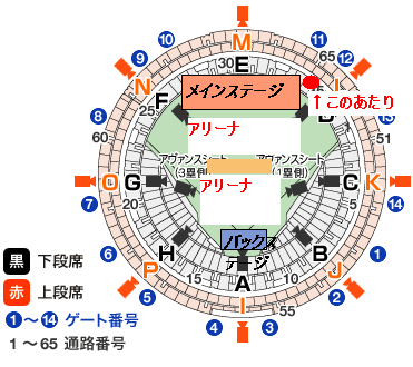 Kanjani Live Tour 10 11 Uppers My Favorite Things