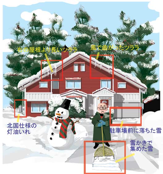 雪でした_b0019674_0221878.jpg