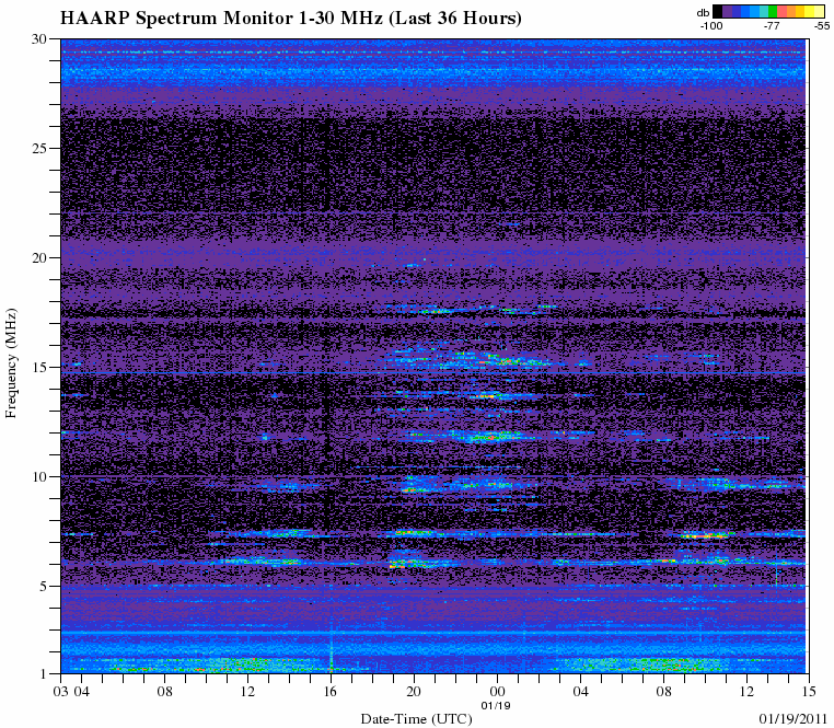 HAARPに地震波か?_e0171614_23483333.gif
