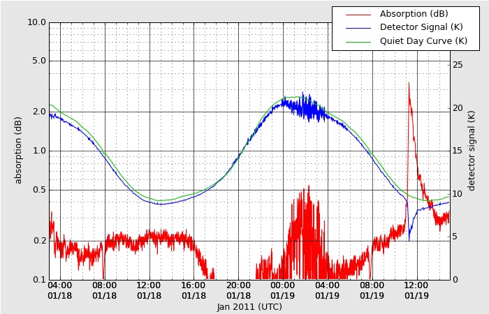 HAARPに地震波か?_e0171614_23504469.jpg