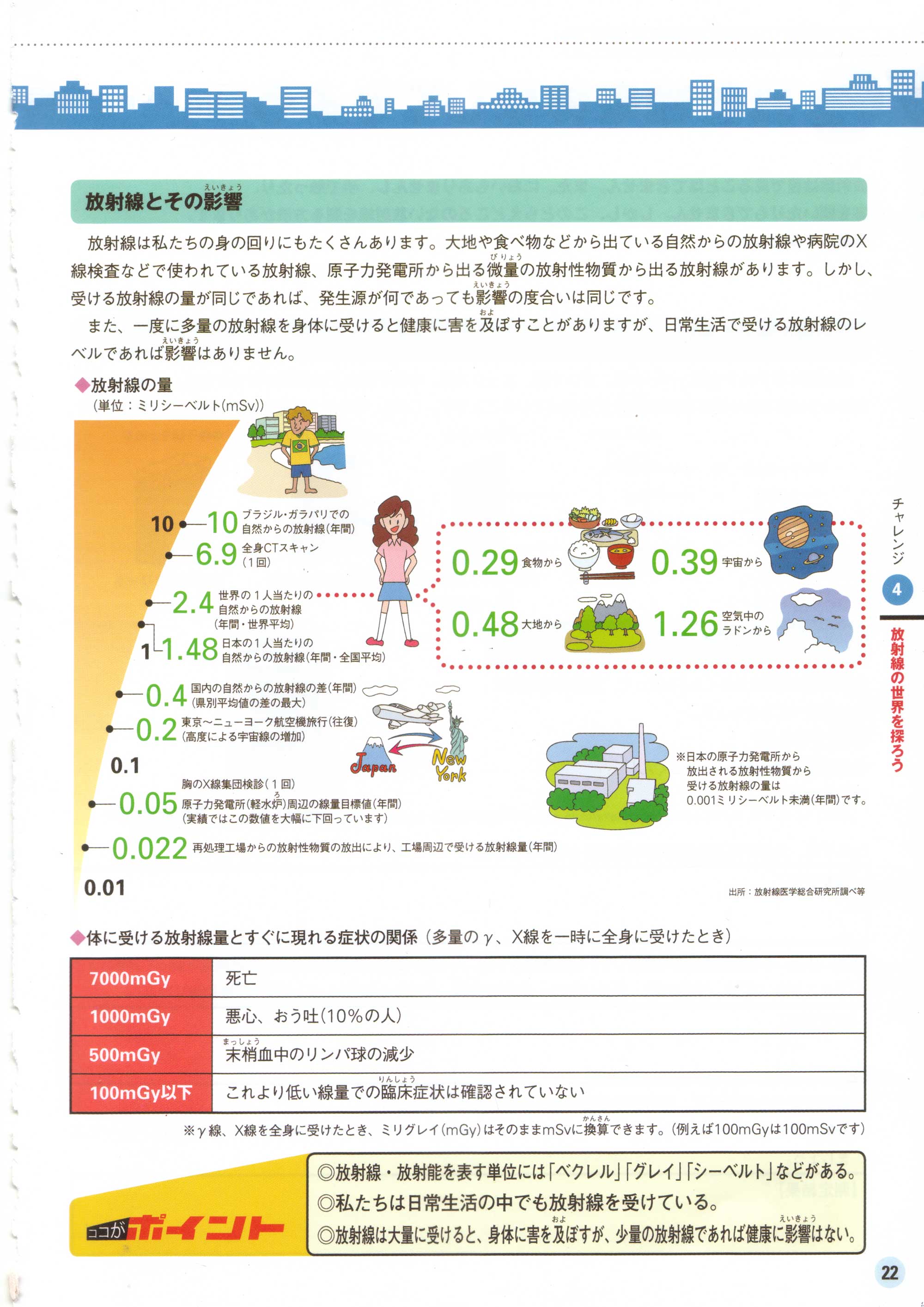 市民投票に向け、チャレンジ！原子力ワールド（中学生のためのエネルギー副読本）　（３）_d0007830_158449.jpg