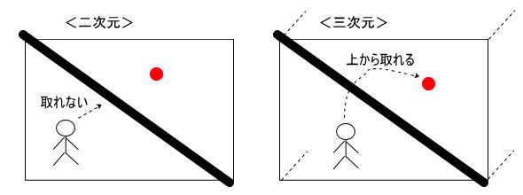 宇宙人の存在証明　2011.1.23_b0002156_16184289.jpg