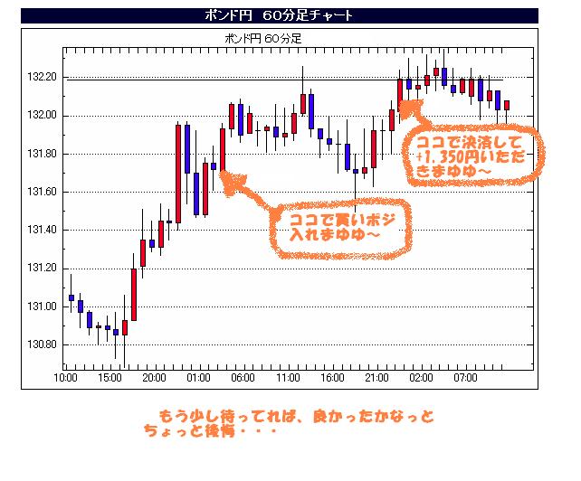 ポンド円でいただきまゆゆ Akbが大好きでたまらない ポンド円でいただきまゆゆ Akbが大好きでたまらない