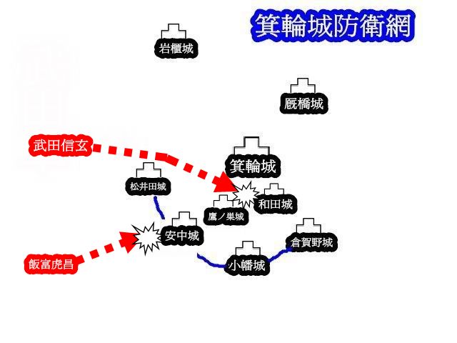 武田 西上野入侵_e0040579_214771.jpg