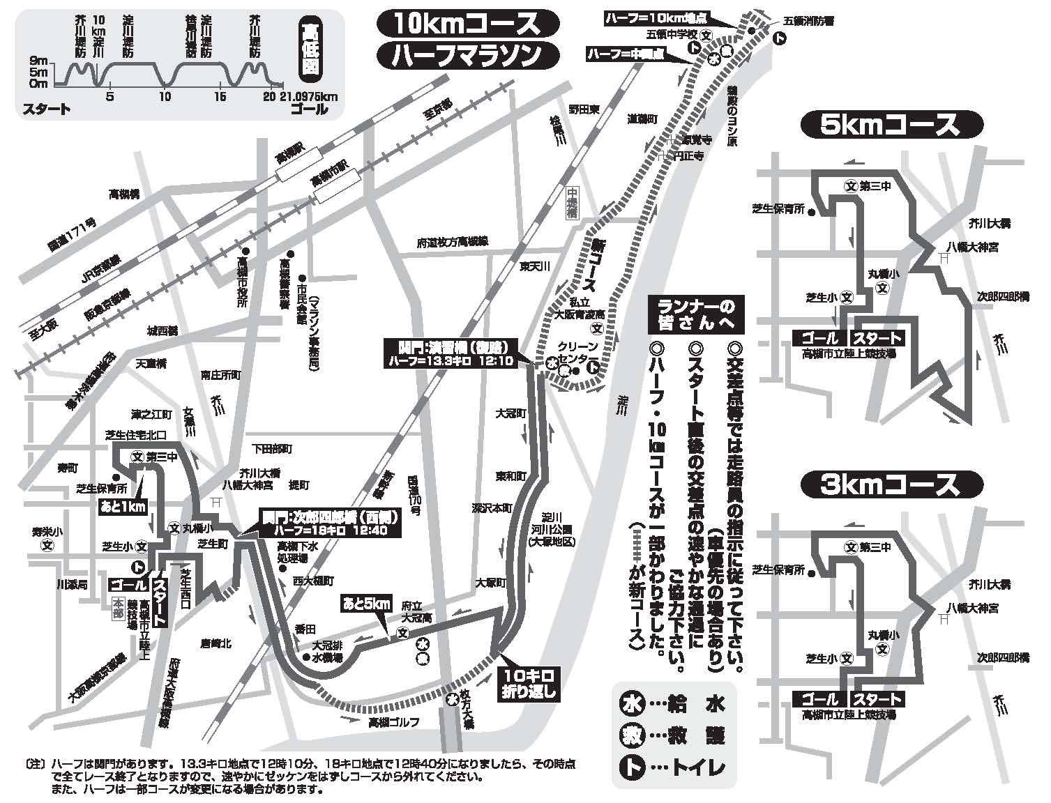 高槻国際ハーフマラソンととり粂(茨木)と高山右近_a0194908_16195132.jpg