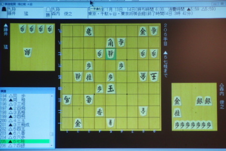 勝又教授のコンピュータ将棋「あから講演会」part6_f0236865_21573923.jpg