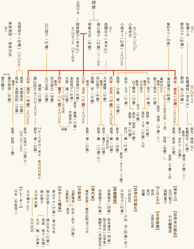 c0222907_1628192.gif