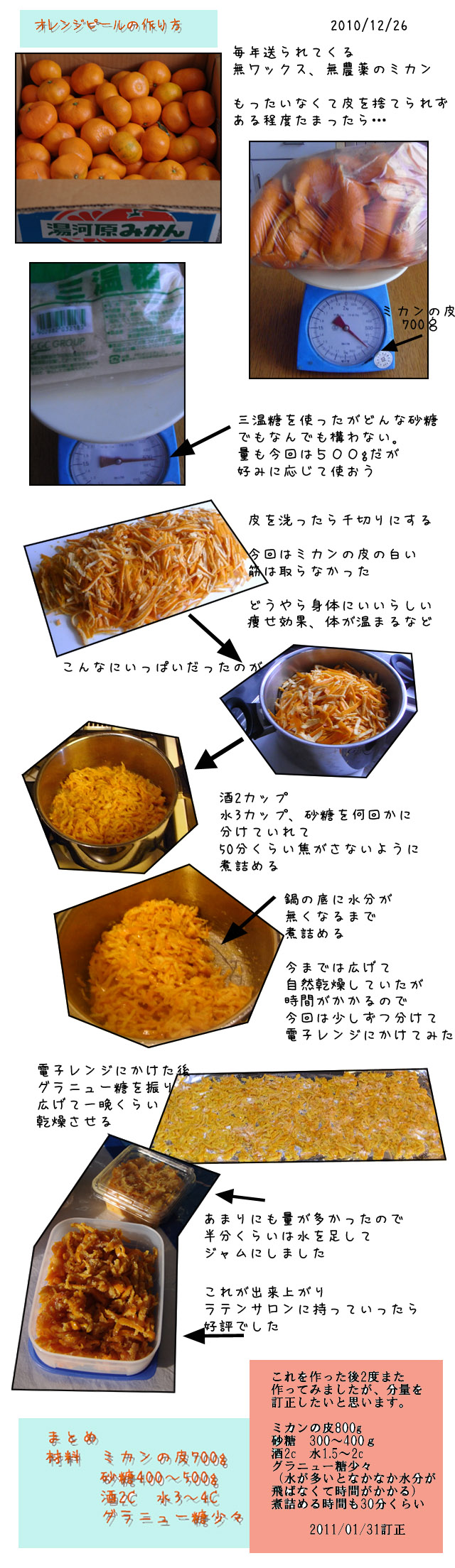 オレンジピールの作り方 ラテンなおばさん オレンジピールの作り方 ラテンなおばさん