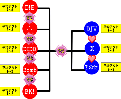 そこに青がいるから俺たちは戦い続ける_d0160215_219277.gif