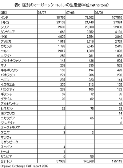 ＪＯＣＡ連載コラム　vol.6_f0231419_14275030.jpg