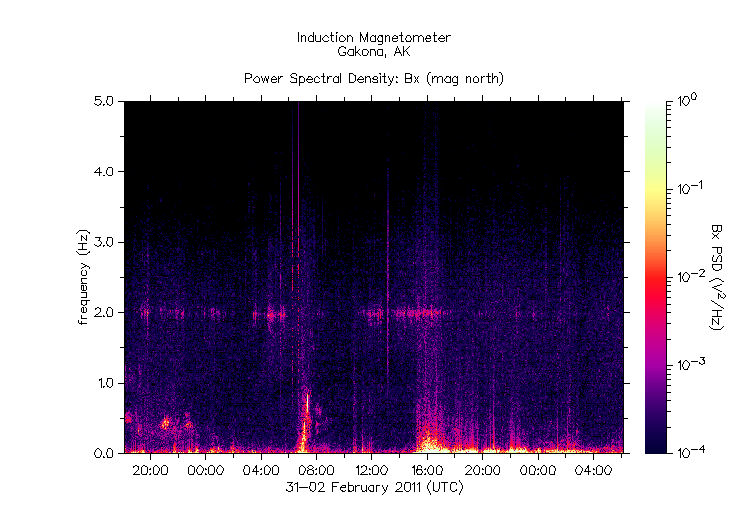 HAARPに地震波か?_e0171614_15173210.gif