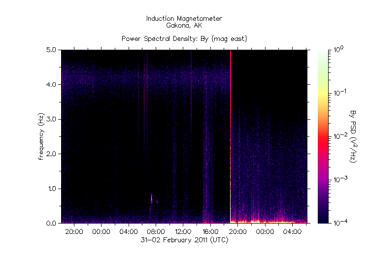 HAARPに地震波か?_e0171614_15173552.gif