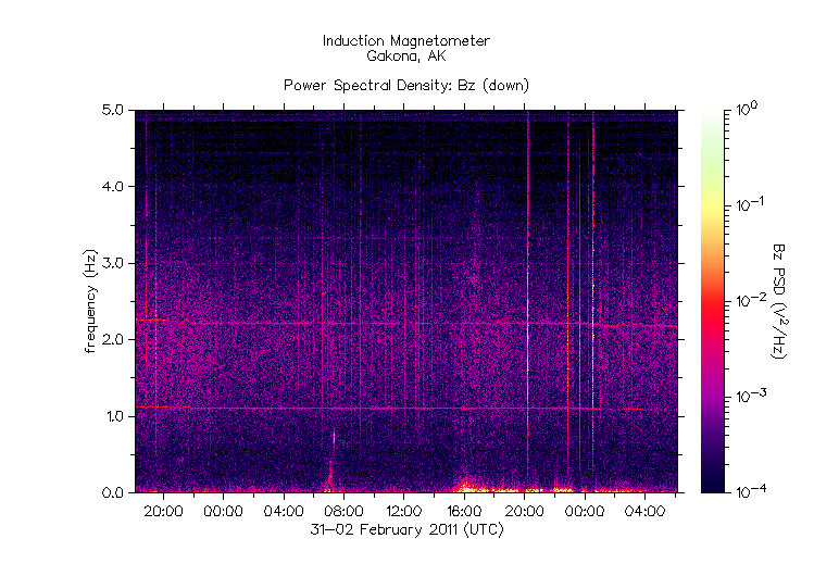 HAARPに地震波か?_e0171614_15173792.gif