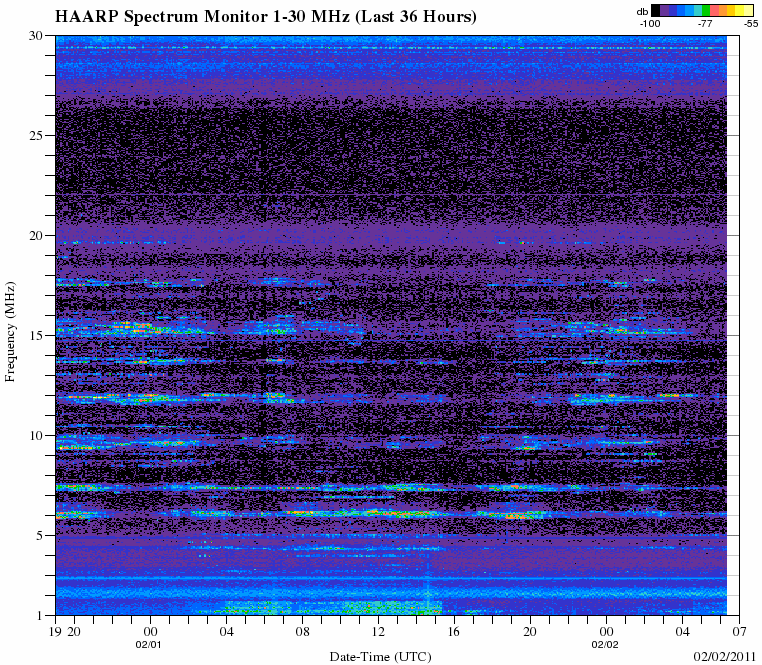 HAARPに地震波か?_e0171614_15191272.gif
