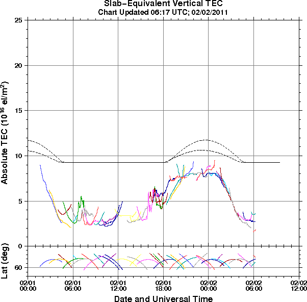 HAARPに地震波か?_e0171614_15211850.gif