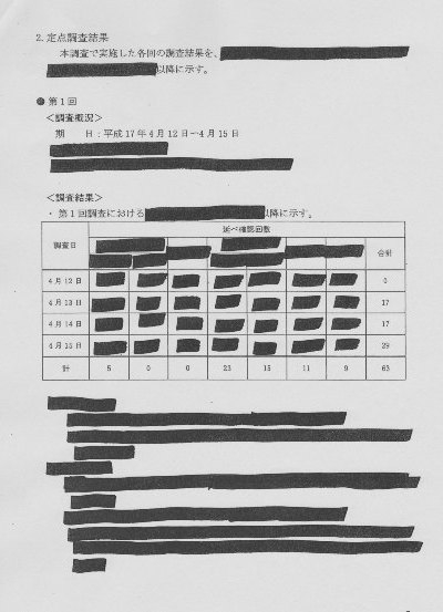 内ヶ谷にはイヌワシがいる?!?!_f0197754_22495081.jpg