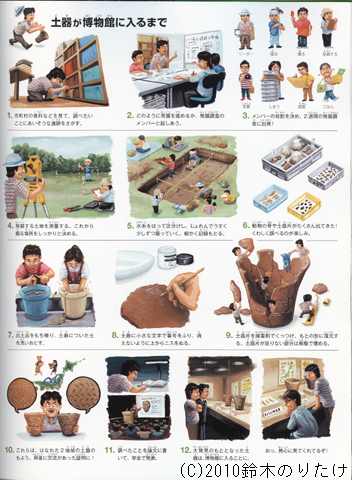 考古学者のしごとば_a0186568_21473818.jpg