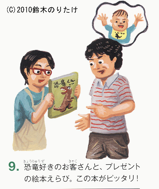 考古学者のしごとば_a0186568_22545.jpg