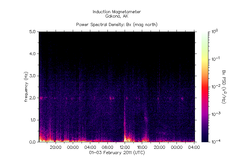 HAARPに地震波か?_e0171614_13125941.gif
