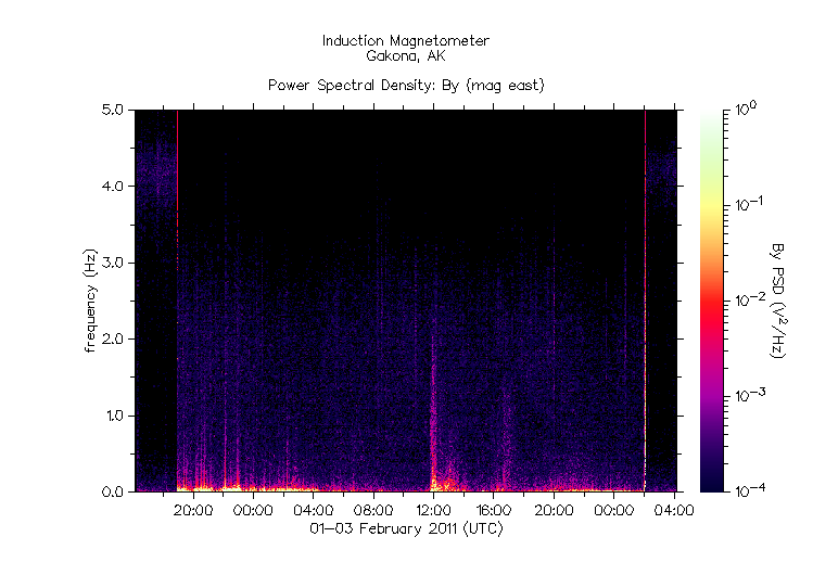 HAARPに地震波か?_e0171614_13131248.gif