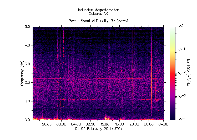 HAARPに地震波か?_e0171614_13131945.gif