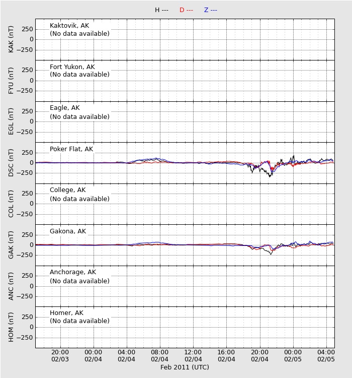 HAARPに地震波か?_e0171614_13571134.jpg