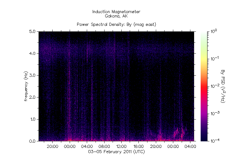 HAARPに地震波か?_e0171614_13573841.gif