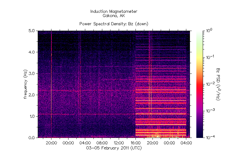 HAARPに地震波か?_e0171614_13574391.gif