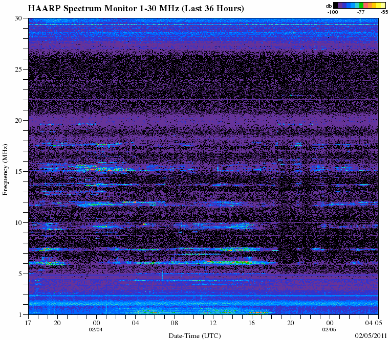 HAARPに地震波か?_e0171614_13582514.gif