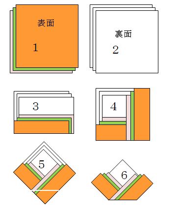 雅叙園　百段雛まつり_c0051105_1131458.jpg