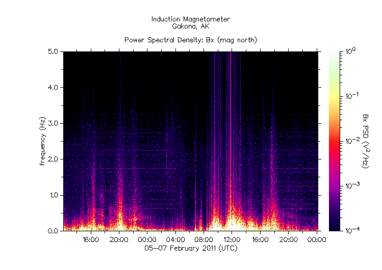 HAARPに地震波か?:電離層に風穴があく!?_e0171614_9501985.gif