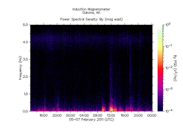 HAARPに地震波か?:電離層に風穴があく!?_e0171614_9502429.gif