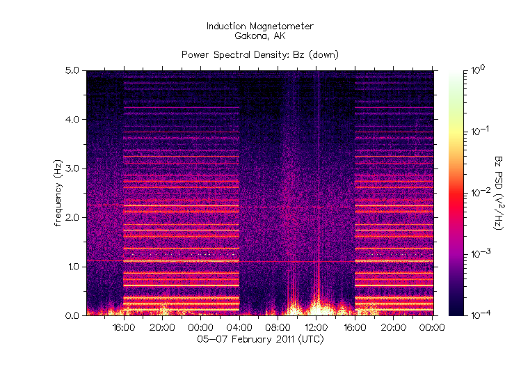 HAARPに地震波か?:電離層に風穴があく!?_e0171614_9502745.gif