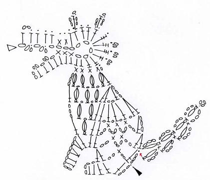 オオカミのモチーフ（編み図付き、狼、おおかみ、犬、赤ずきん）_a0162133_12191376.jpg