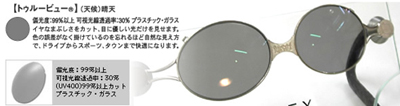 最適なO.Aレンズを考える!_c0003493_9145995.jpg