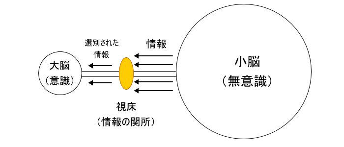 「願望実現の極意」　2011.2.11_b0002156_14312811.jpg