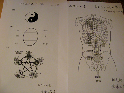 『女性限定 生姜温灸講座』ご報告_b0153663_16491296.jpg