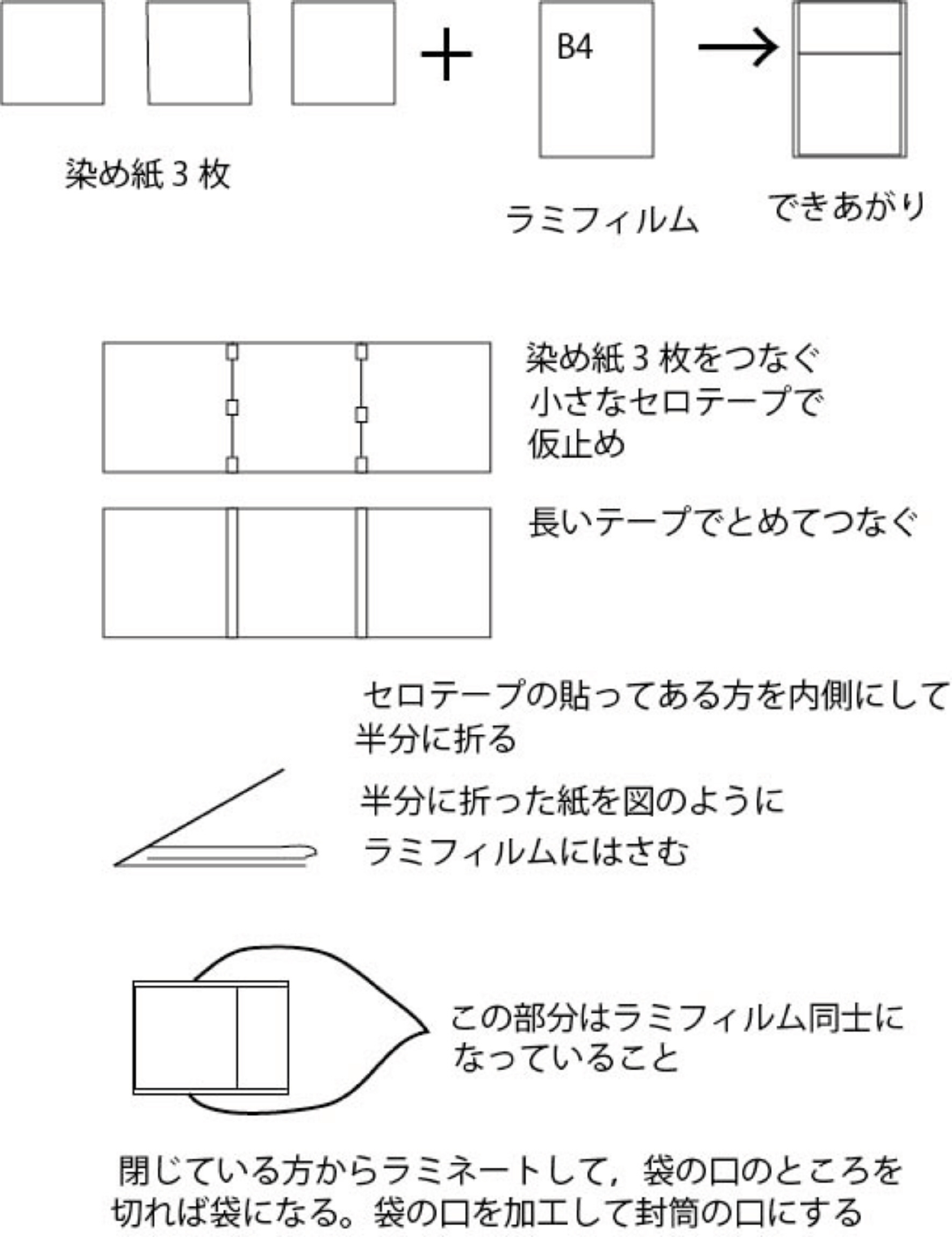 染め紙3枚で袋 おりぞめ染伝人ブログ 染め紙3枚で袋 おりぞめ染伝人ブログ