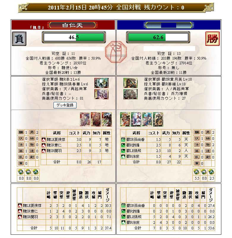 【三国志大戦】４か月ぶりの更新です【ブログ】_f0017745_1745306.jpg