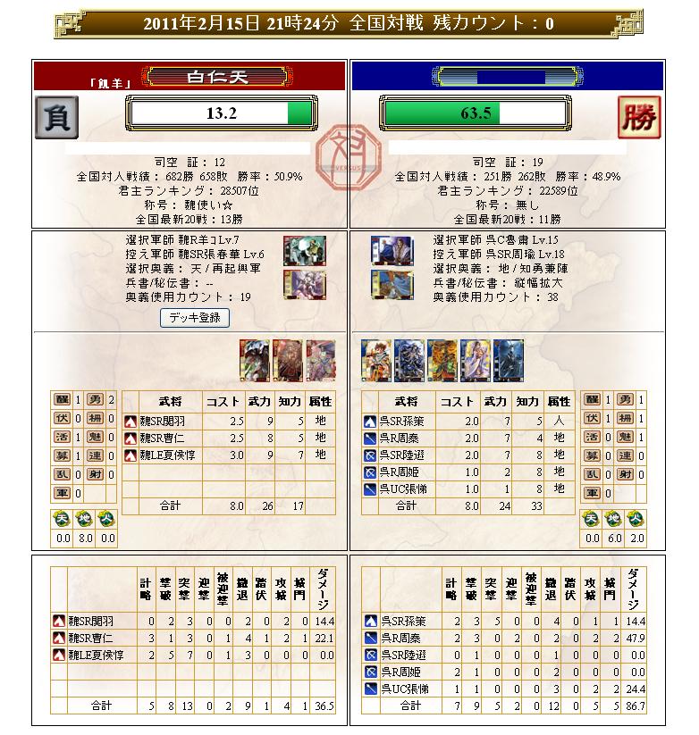 【三国志大戦】４か月ぶりの更新です【ブログ】_f0017745_17462727.jpg