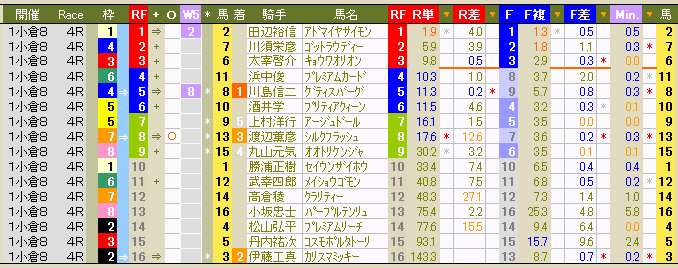  1966 ▼新馬券「５重勝単勝式」を考える　-17-_c0030536_02183.gif