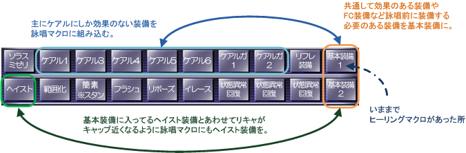 マクロを考えてみよう_e0090613_257970.jpg