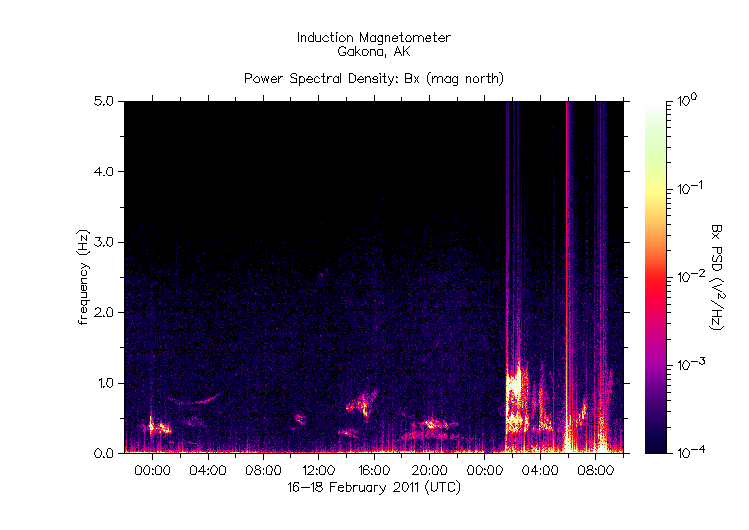 HAARPに地震波か？_e0171614_1973275.gif