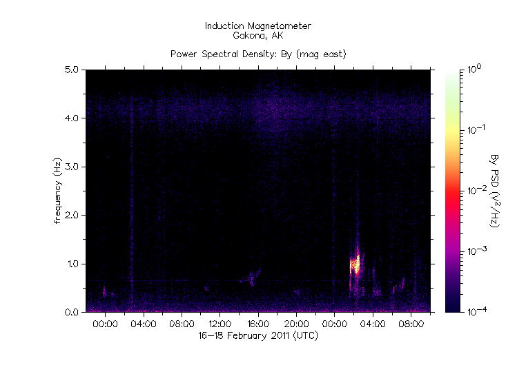 HAARPに地震波か？_e0171614_1973476.gif