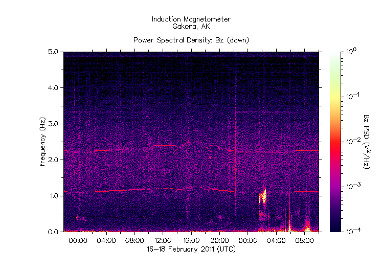 HAARPに地震波か？_e0171614_1973741.gif