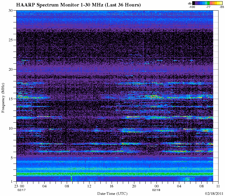 HAARPに地震波か？_e0171614_1983351.gif