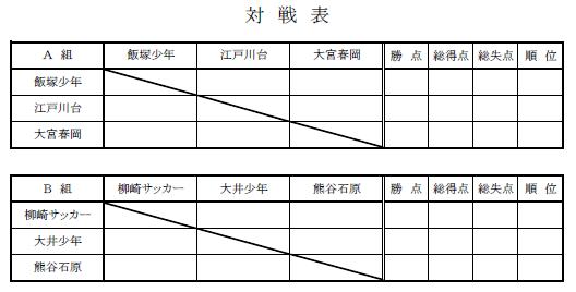 春岡カップ６年生大会_c0185364_1237299.jpg